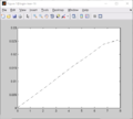 Cantilever Graph 04.PNG
