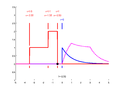 Thumbnail for version as of 18:22, 19 September 2013